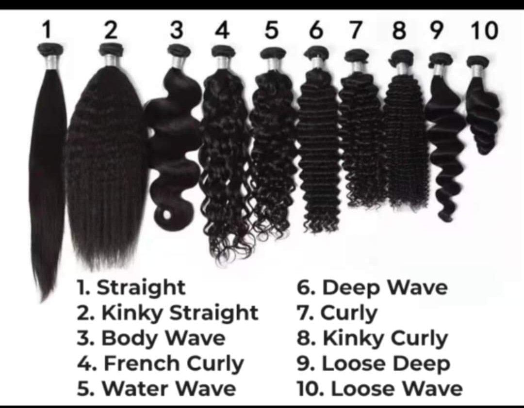 Wavy Nano Rings 100 grams Remy Hair Extensions